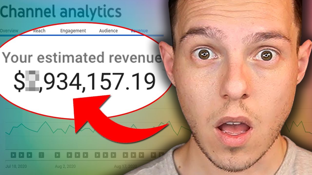 How Much I Make With 2 Million Subscribers