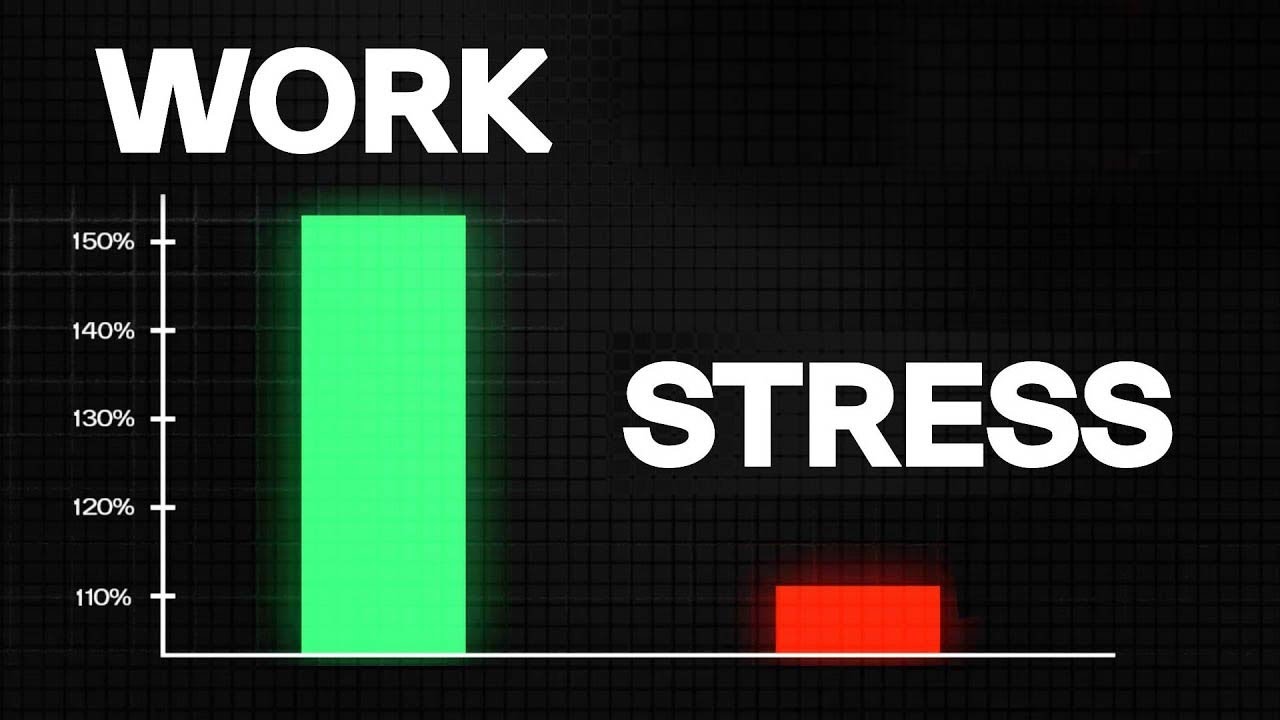 How To Unlock Insane Work Ethic With Zero Stress