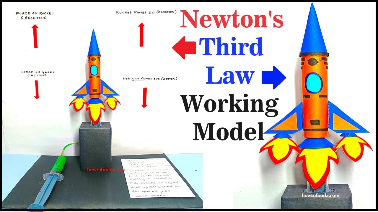 newtons third law working model science project for exhibition - diy - howtofunda - physics project